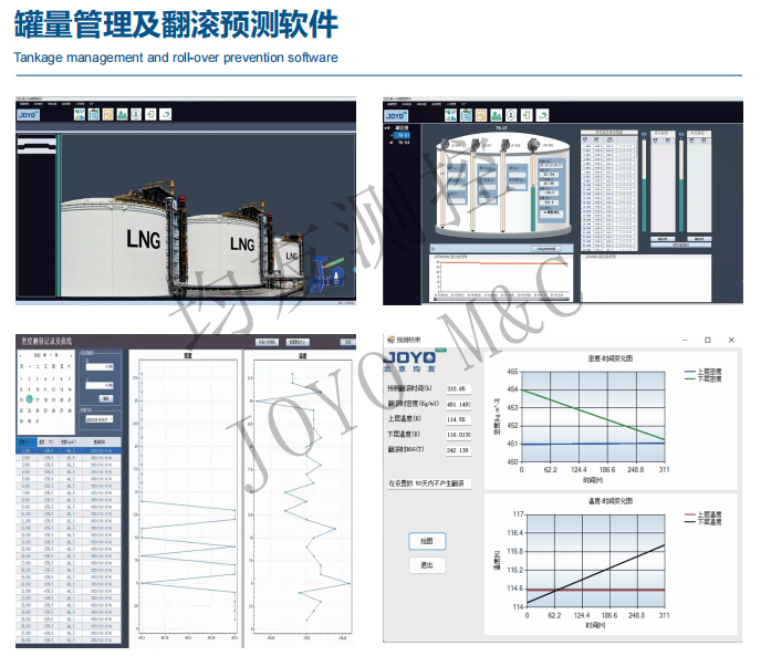 罐量管理及翻滚预测软件