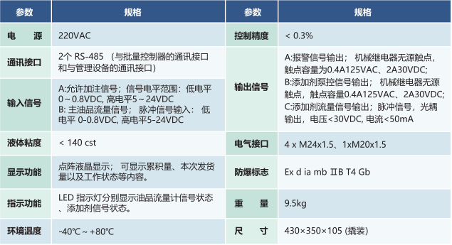 2023年奥门原料免费资料